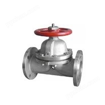 衛(wèi)生級安全閥