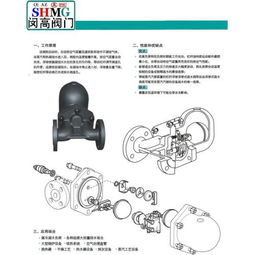 閥 產品列表第401頁 制藥設備網